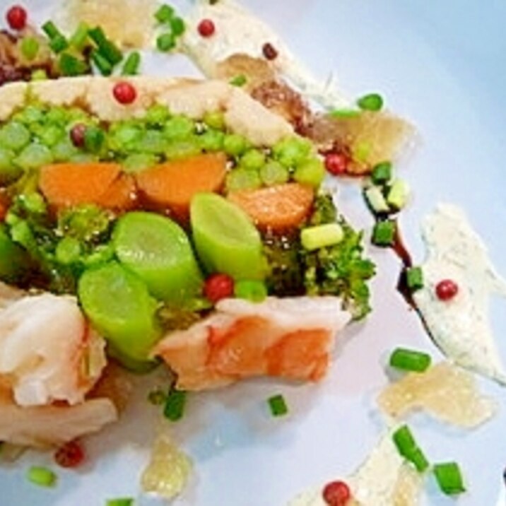 見た目も可愛い 野菜のテリーヌ レシピ 作り方 By Riehime1029 楽天レシピ 見た目も可愛い 野菜のテリーヌ レシピ 作り方 By Riehime1029 楽天レシピ